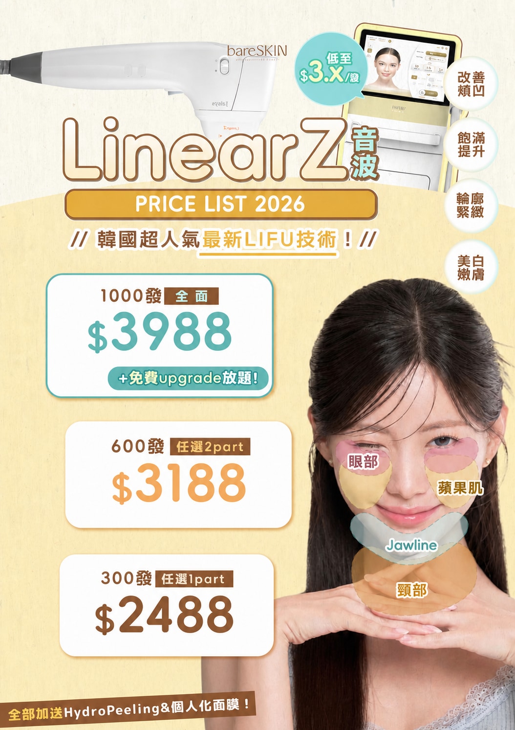 LinearZ 2026價目表:1000發HK$3,988、600發HK$3,188、300發HK$2,488,展示眼部、蘋果肌、下顎線及頸部療程位置